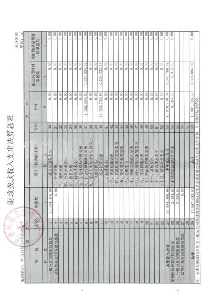 2016年环卫站结算公开0007