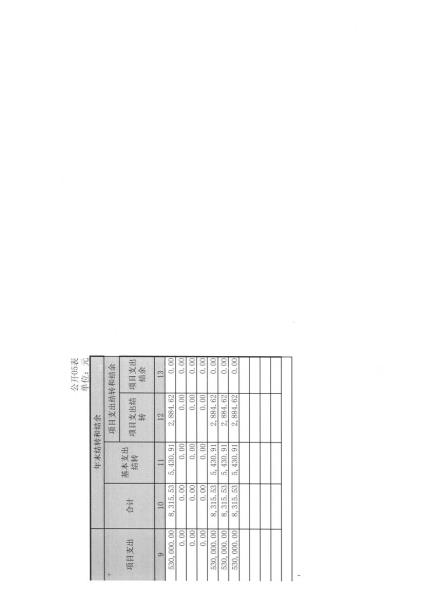 2016年环卫站结算公开0009