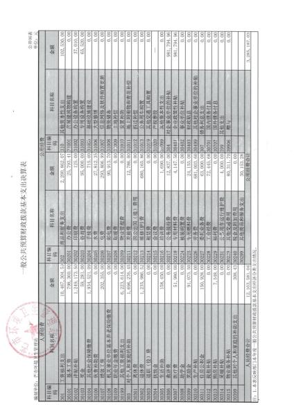 2016年环卫站结算公开0010