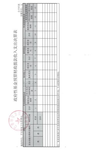 2016年环卫站结算公开0011