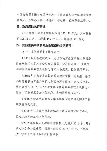 芒市住房和城乡规划建设局2016年度部门决算情况补充说明10001