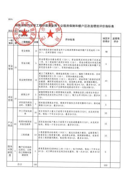 SKM_C26621031609150_1