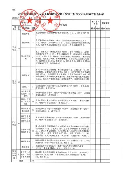 SKM_C26621031609300_1