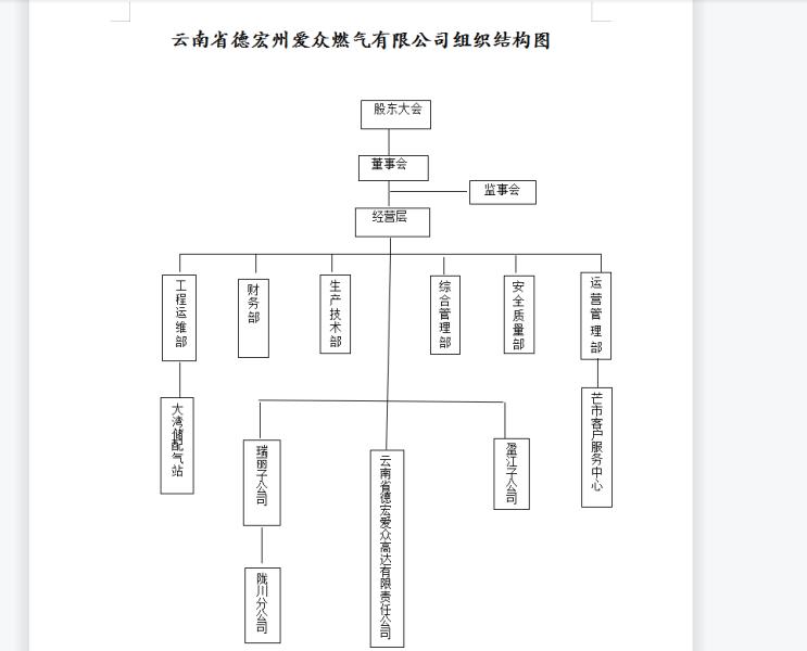 379f8fabc5431b23461d04451b5bedb