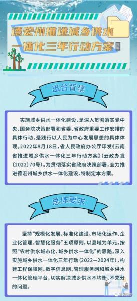 06RQMUIUB22303170928423AE9FE40