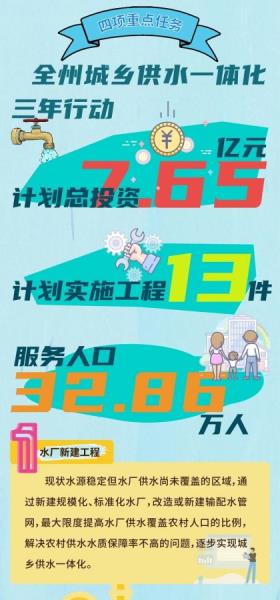 06RQMUIUB223031709285013D82E24