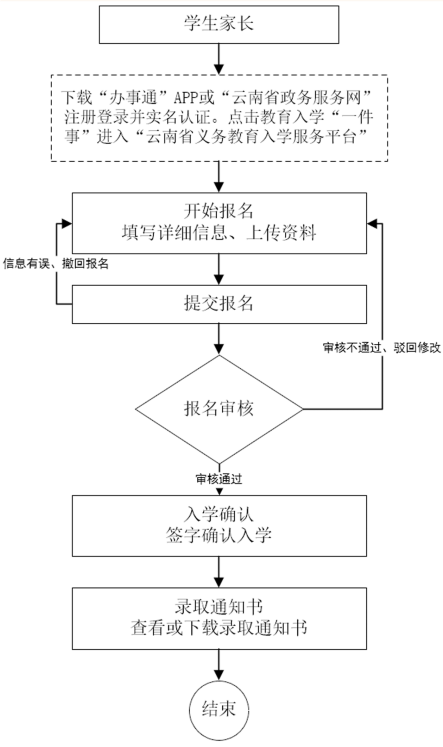 4db264f889d24e839a805db1f37dd6d6