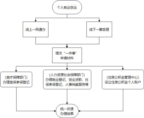 kappframework-kZsWaX(1)(1)